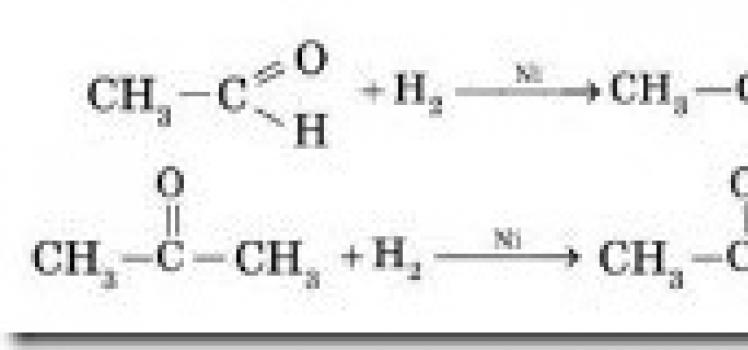 Aldehidi in ketoni: struktura, izomerija, nomenklatura
